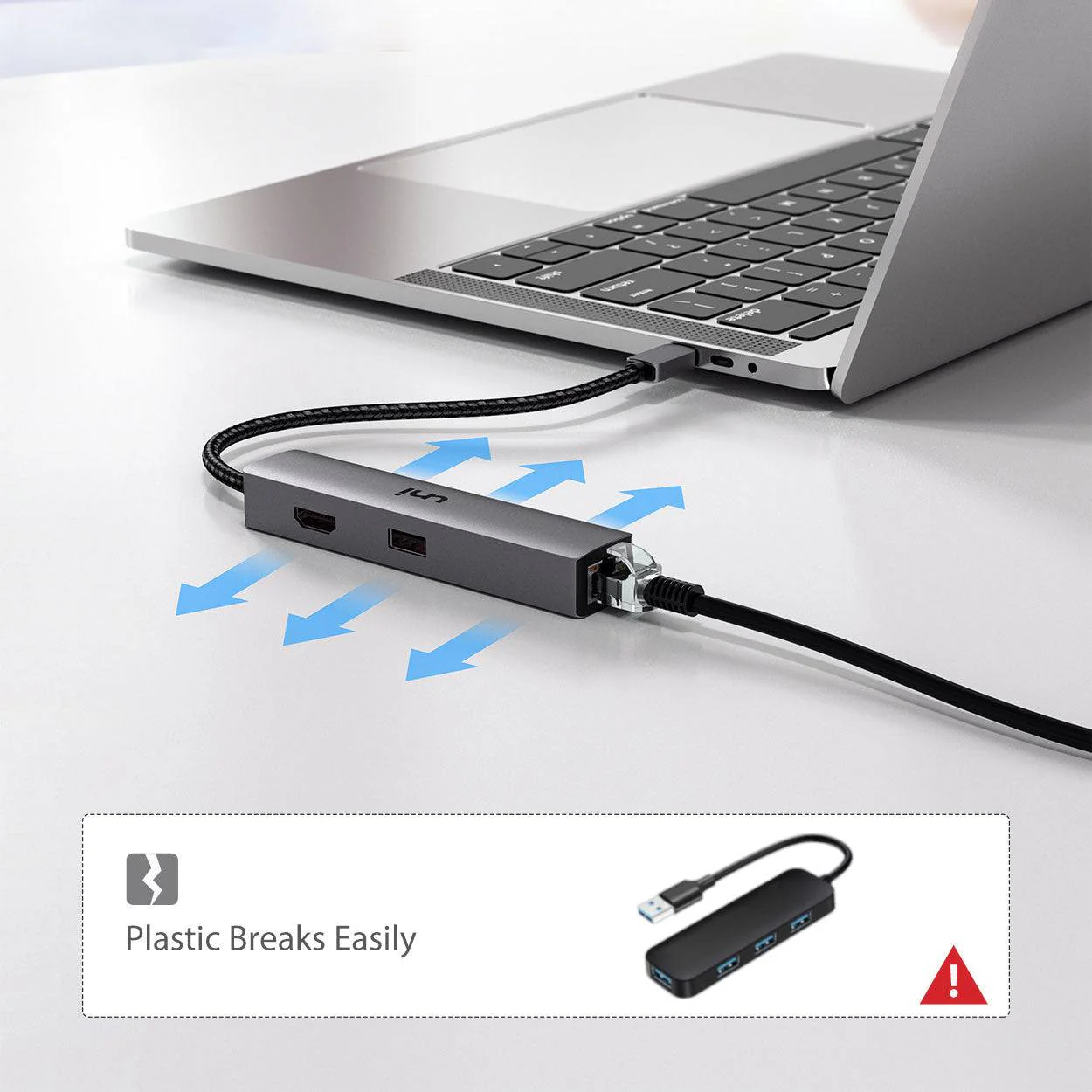 USB-C Hub ( 5 in 1 ) | Unet - Image 6